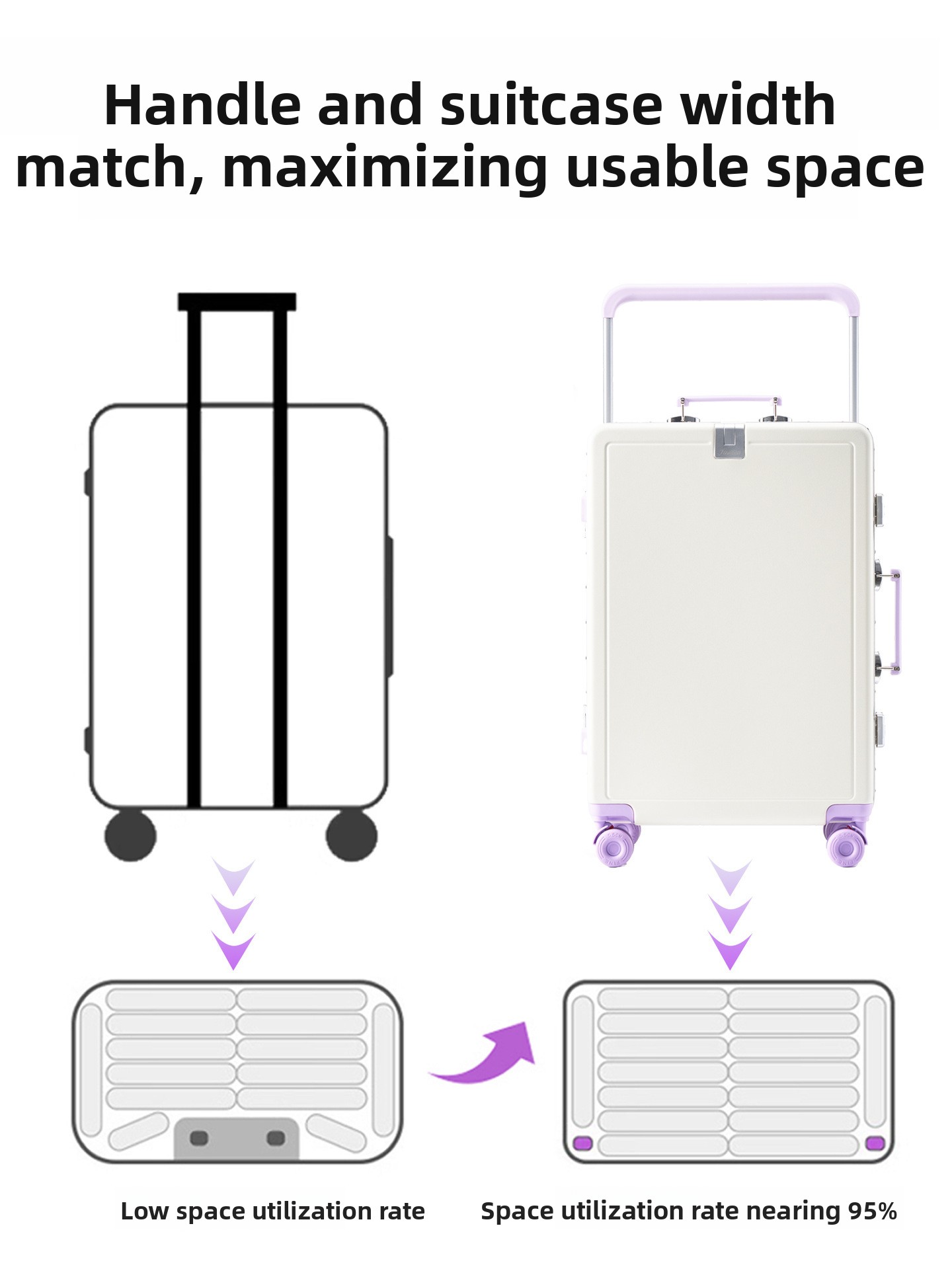Nouvelle valise à roulettes de - Aluminum Frame Carry On Luggage avis et prix