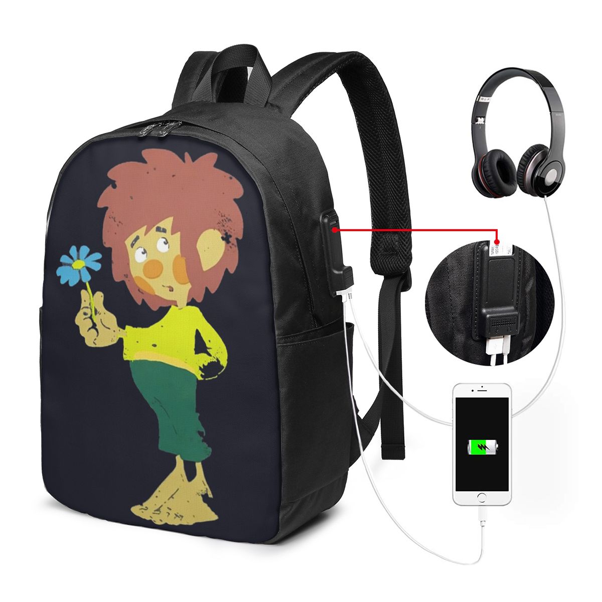 Pumuckl Blume - Figur Sac à do - Travel Bags avis et prix