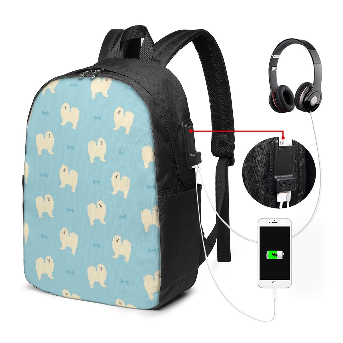 Sac à dos pour chien Samoyed,  - Travel Bags avis et prix