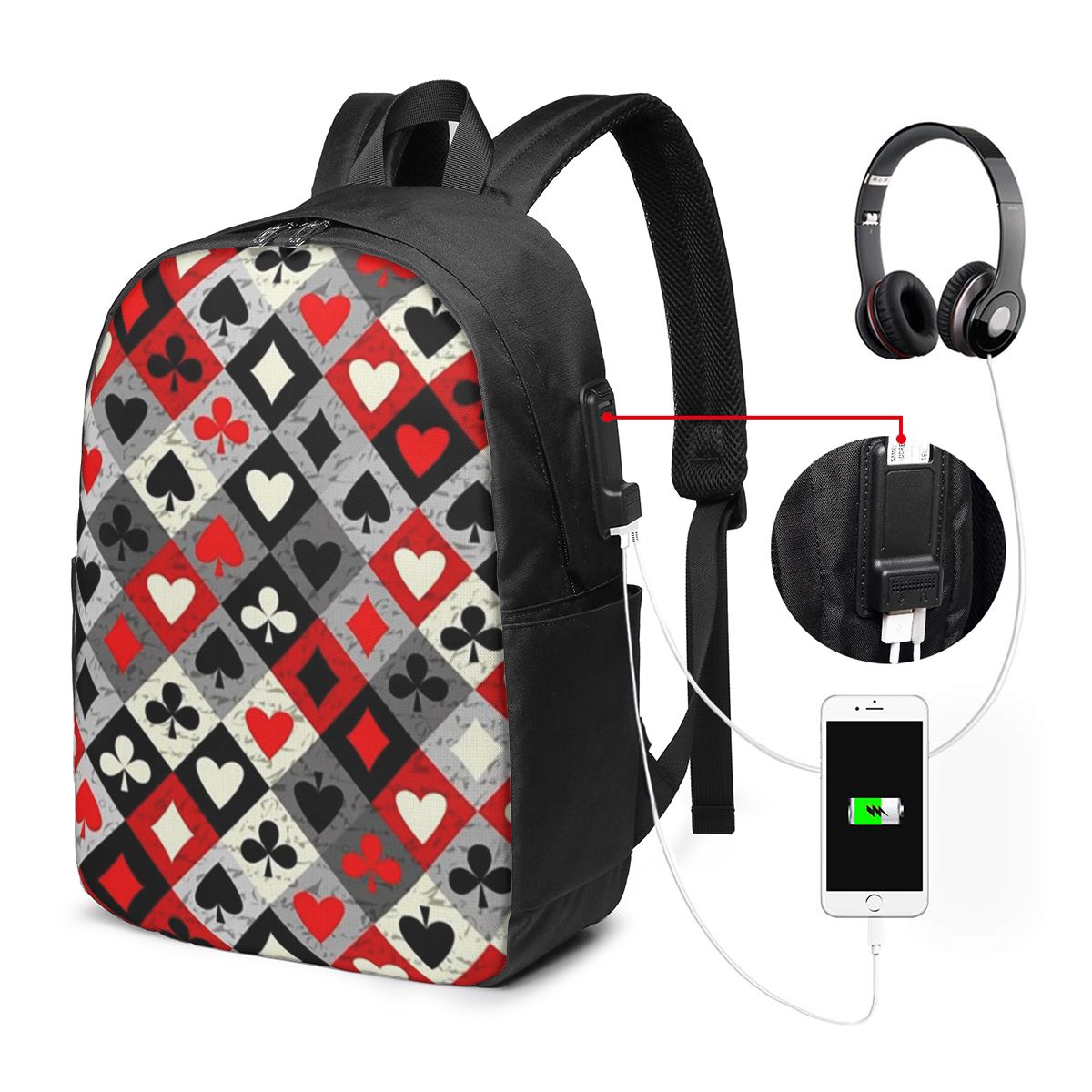 Sac à dos imprimé cartes à jou - Travel Bags avis et prix
