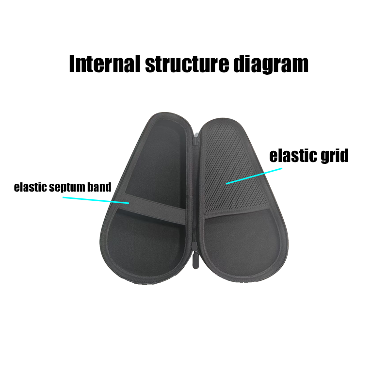 Sac de rangement pour compress - Travel Bags avis et prix